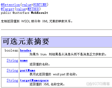 WebService的概述与使用_拦截器_13