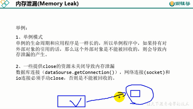 康师傅JVM：垃圾回收相关概念（十六）_概念_12