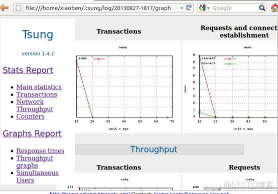 Tsung运行环境安装（转）_xml_08