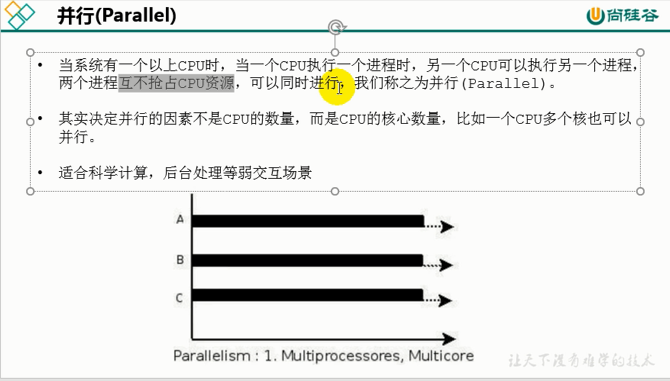 康师傅JVM：垃圾回收相关概念（十六）_概念_18