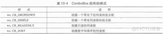 wxPython笔记：wxpython常用控件总结（转载）_数据_31