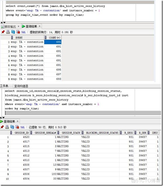 RAC性能分析 - gc buffer busy acquire 等待事件_oracle