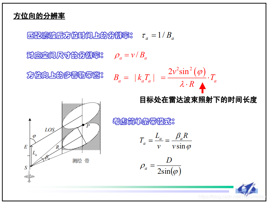 【雷达通信】基于matlab雷达前视成像仿真【含Matlab源码 643期】_matlab_07