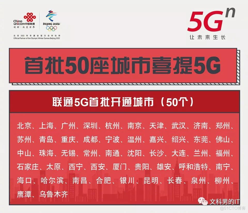 5G正式商用,一起来看看吧!_运营商_05