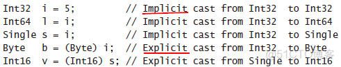 5.Primitive, Reference, and Value Types_CLR via C#_03