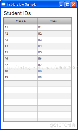 Using JavaFX UI Controls    12 Table View_数据_09