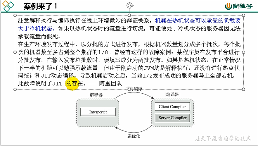 康师傅JVM：执行引擎(十二)_概念_32