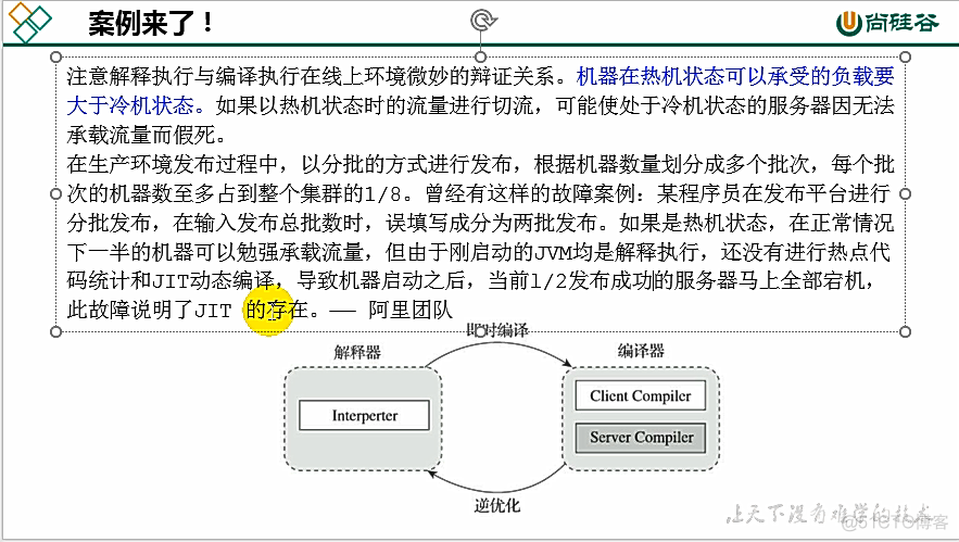 康师傅JVM：执行引擎(十二)_概念_32