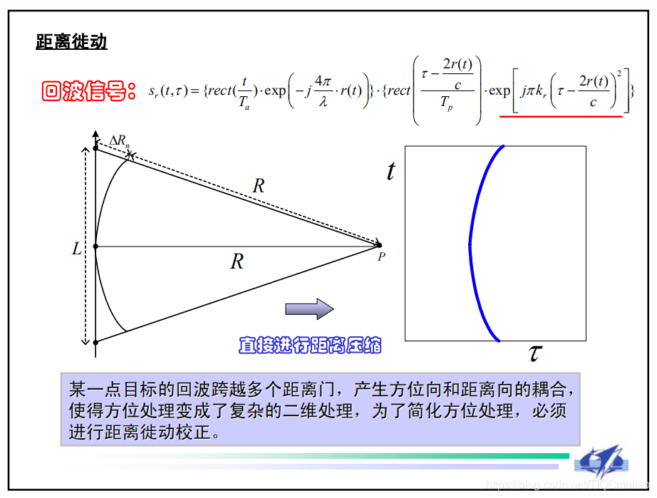 【雷达通信】基于matlab雷达前视成像仿真【含Matlab源码 643期】_matlab_09