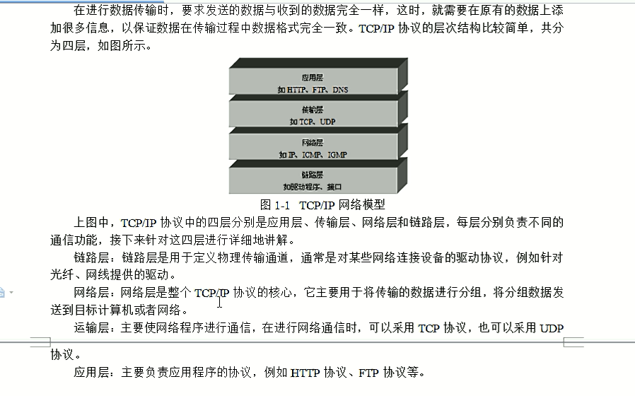 JavaSE-网络模型_Java