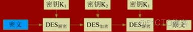 9.安全性、可靠性、系统性能评测_堡垒主机_05