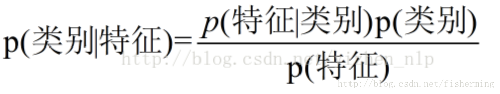 【机器学习】朴素贝叶斯_建模_02