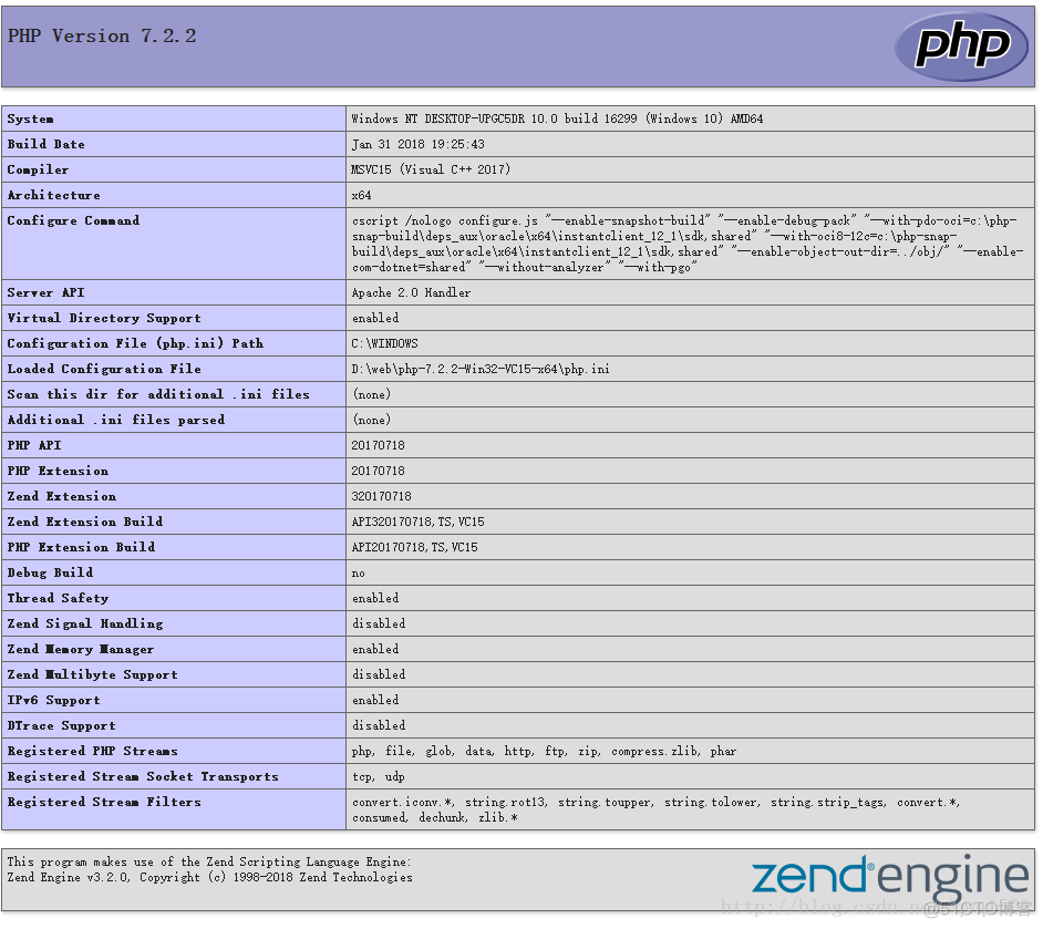 Windows下安装PHP开发环境_php