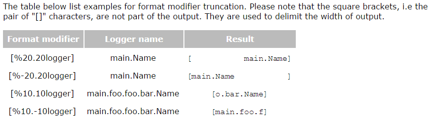 【spring boot logback】日志logback格式解析_方法名_20