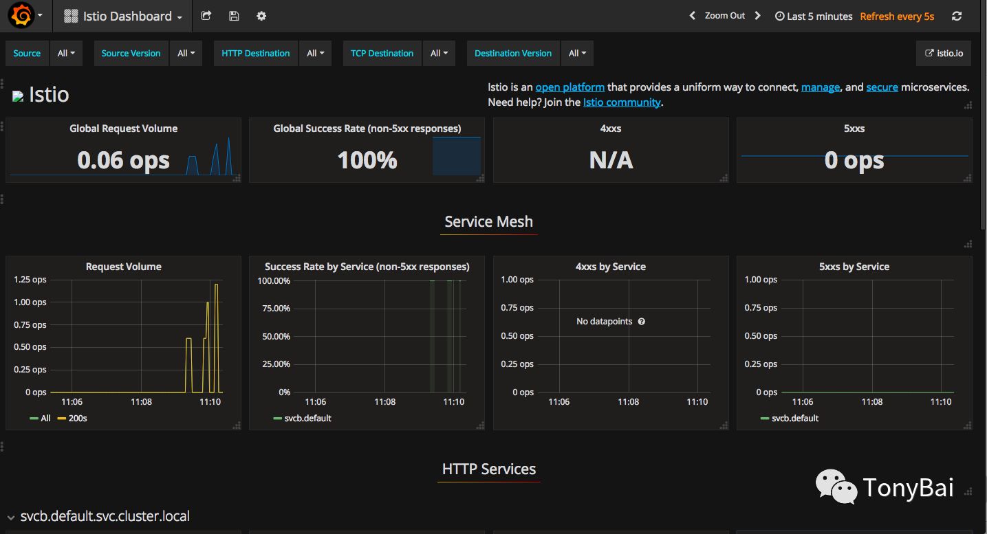 使用istio治理微服务入门_docker_09