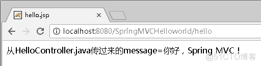 【SpringMVC】关于classpath和contextConfigLocation_spring_08