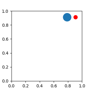 Matplotlib 画图标注annotate详解_自定义_13