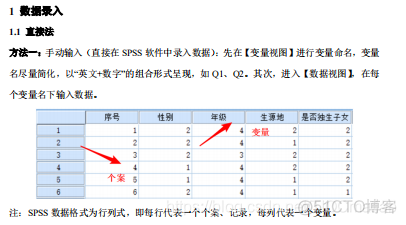 SPSS数据录入【SPSS 007期】_.net