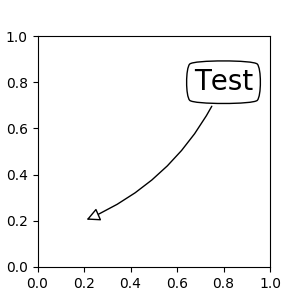 Matplotlib 画图标注annotate详解_自定义_10