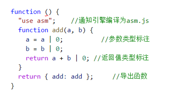 WebAssembly 介绍_工具链_02