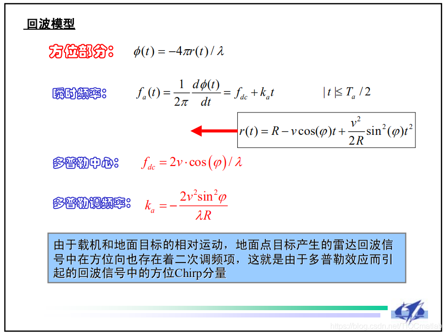 【雷达通信】基于matlab雷达前视成像仿真【含Matlab源码 643期】_5e_06