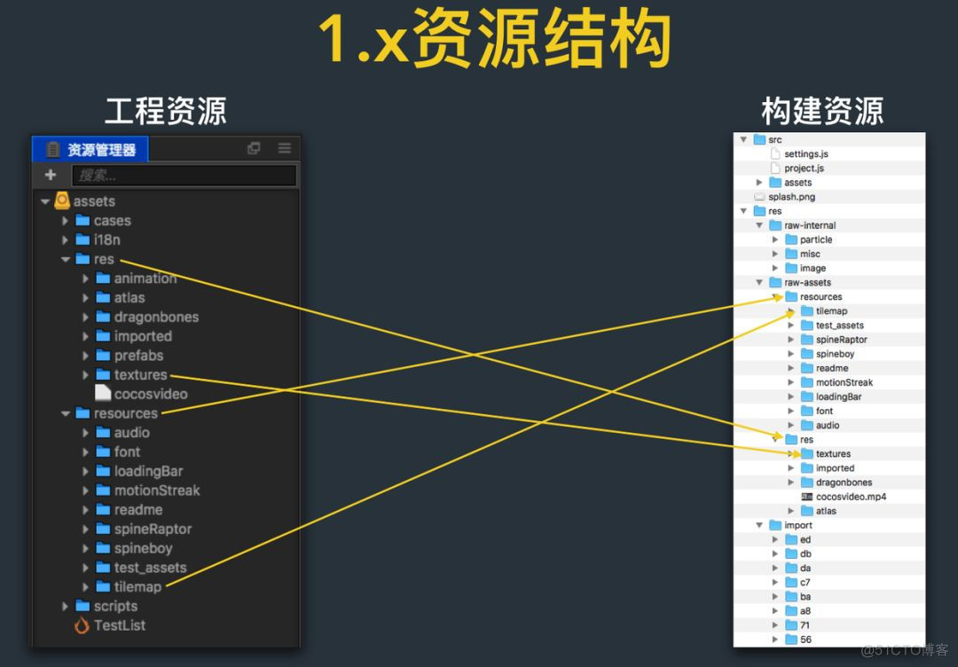 GitChat即将出炉，内容提前预告！_静态资源_06