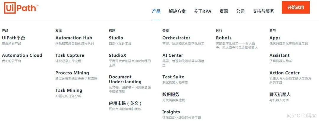 为什么RPA会成为企业应用标配?从企业级RPA的七个特征说起_业务流程_07