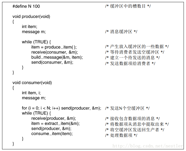 【操作系统】进程间通信_临界区_08