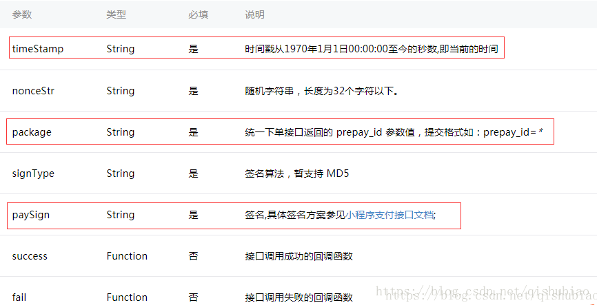 微信小程序调用支付接口支付_wx_02