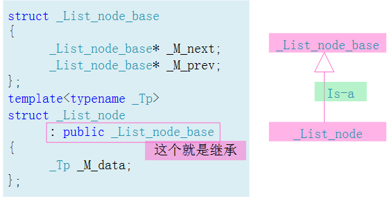 11.组合与继承_补全_08