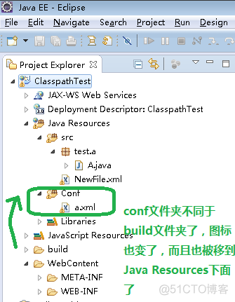 【SpringMVC】关于classpath和contextConfigLocation_eclipse_04