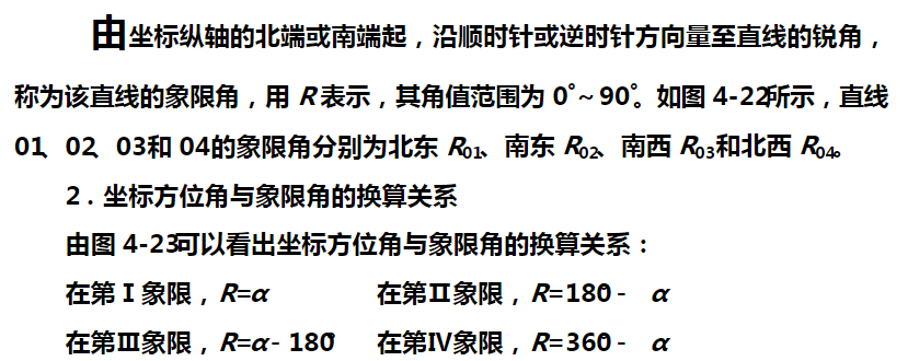 方位角与象限角的关系_html_02