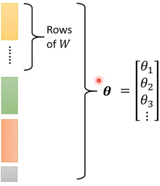 机器学习day1_Machine Learning_07