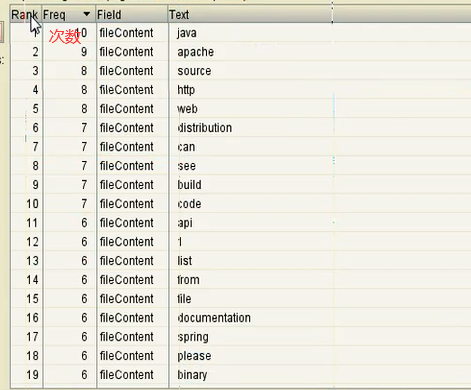 lucene&solr入门实例_jar包_06