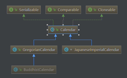 设计模式-简单工厂模式_ide_02