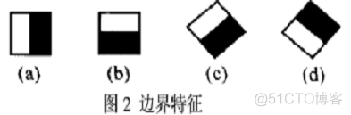 浅析人脸检测之Haar分类器方法_决策树_02