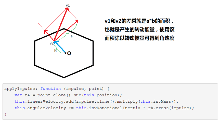 一个最小手势库的实现_时间戳_07