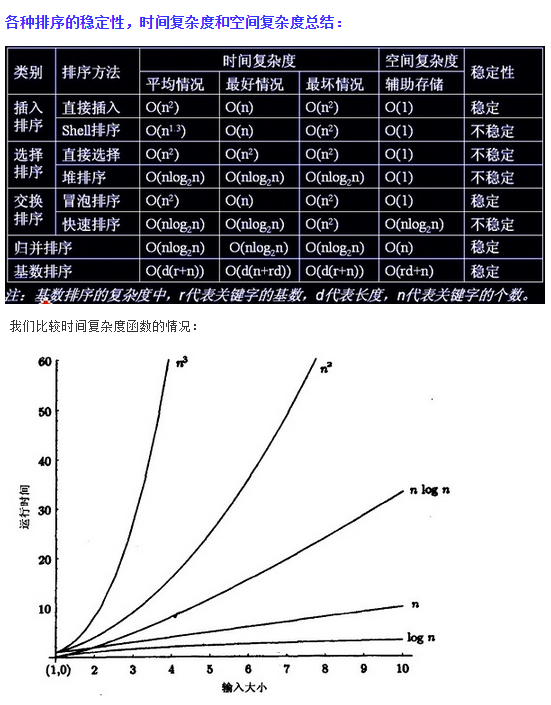 算法设计_递归_07