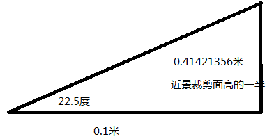 OPENGL_单位长度对应屏幕像素_宽高_02