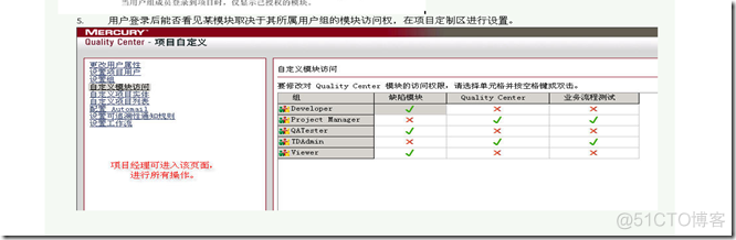 测试管理工具QC使用指南--QC用户_测试开发_04