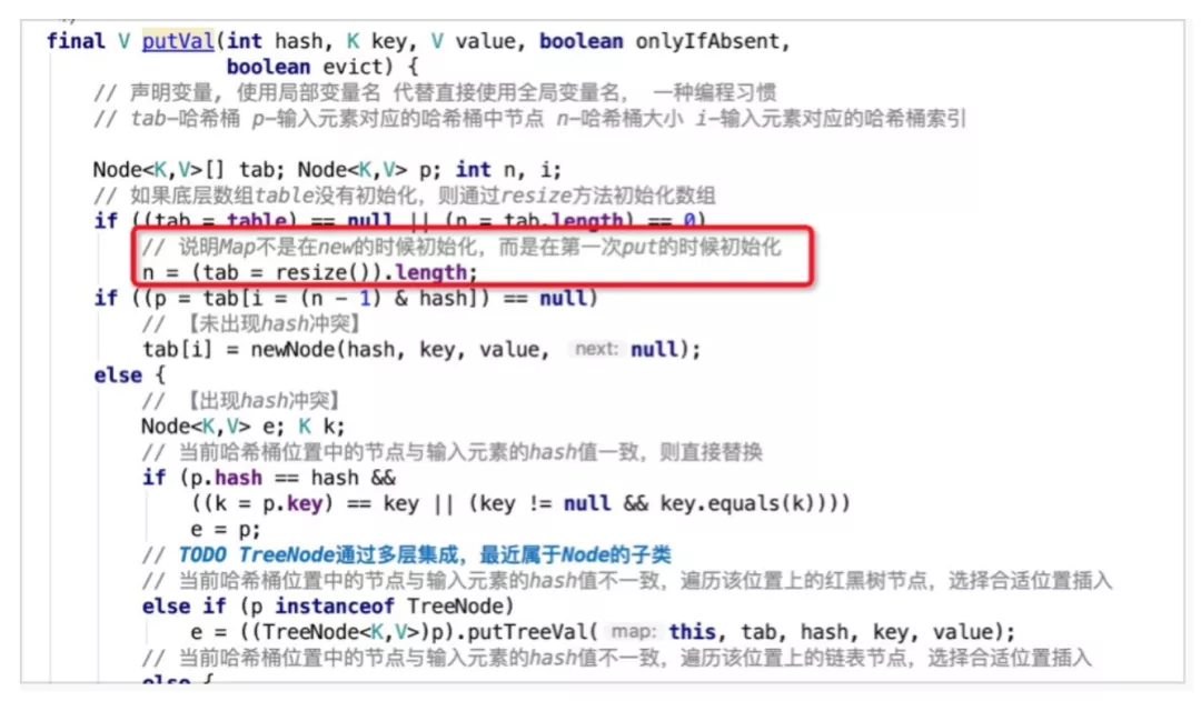 Java Map中那些巧妙的设计_初始化_05