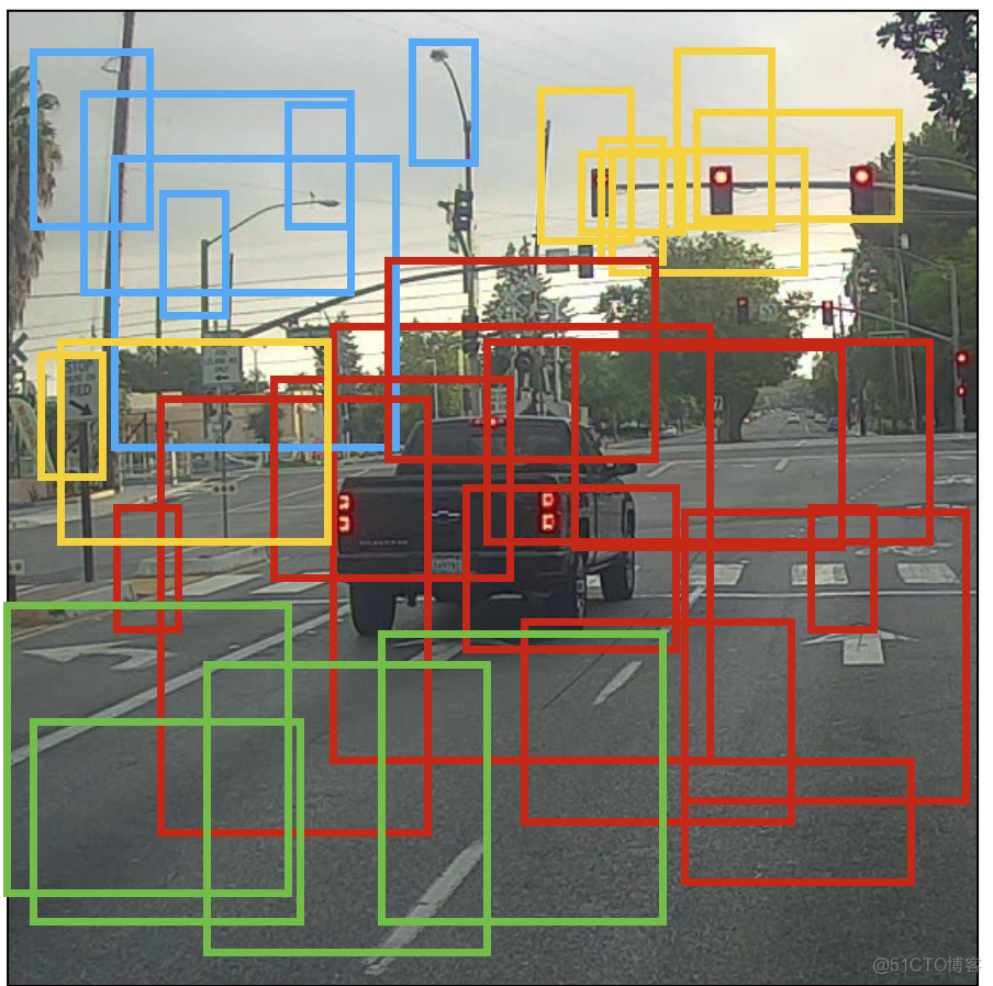 Autonomous driving - Car detection YOLO_2d_06