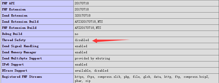 yum安装方式的php,切换NTS为ZTS版本_php线程安全版本切换_02