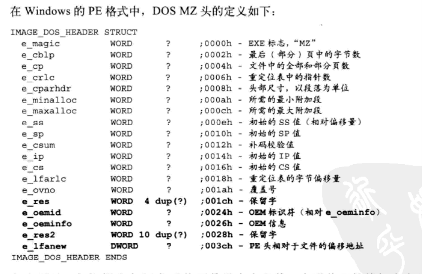 PE结构总览_数据结构_02