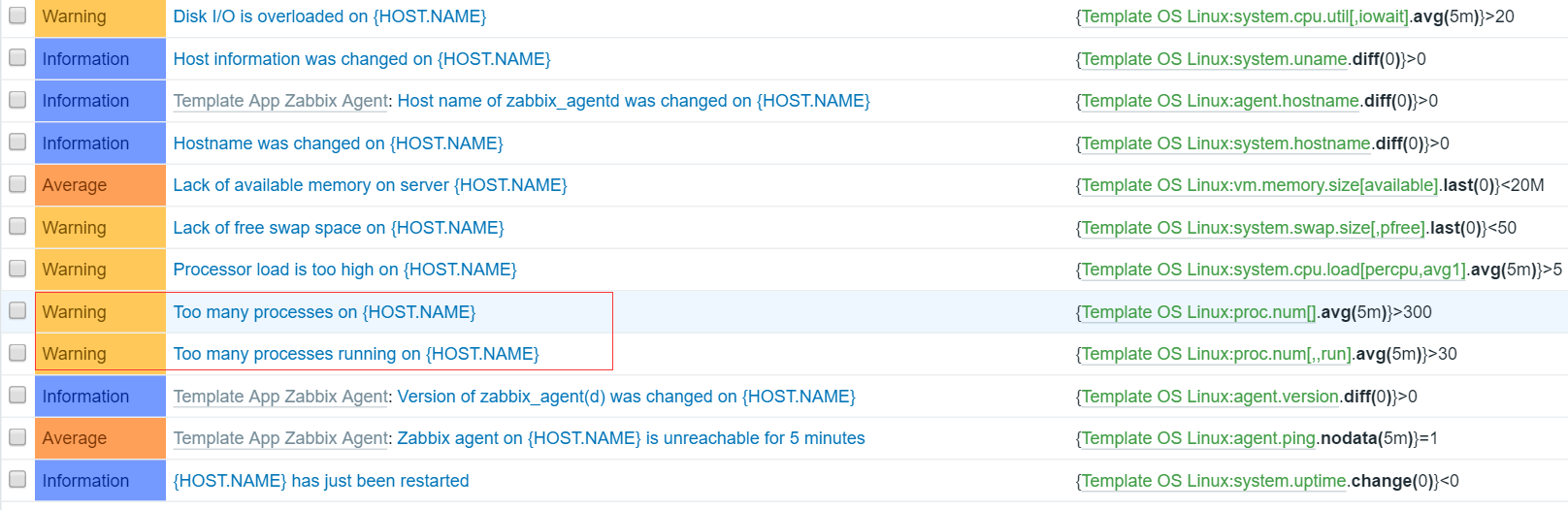 zabbix报警Too many processes on zabbix server_linux_02