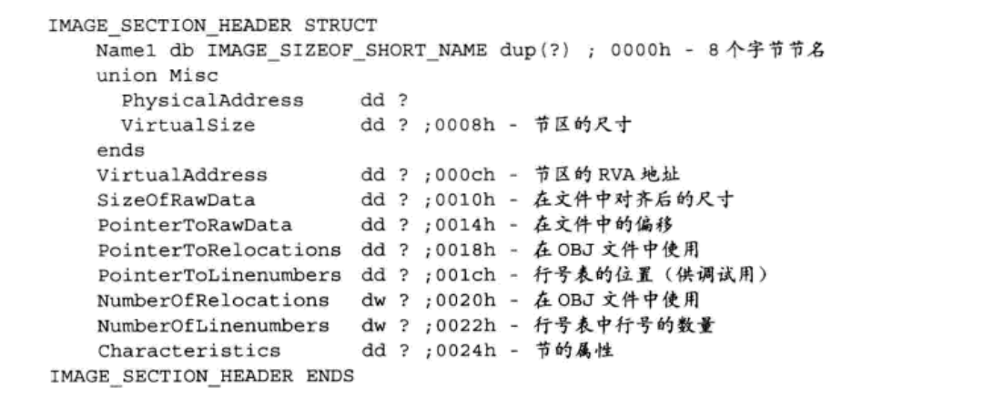 PE结构总览_数据_10