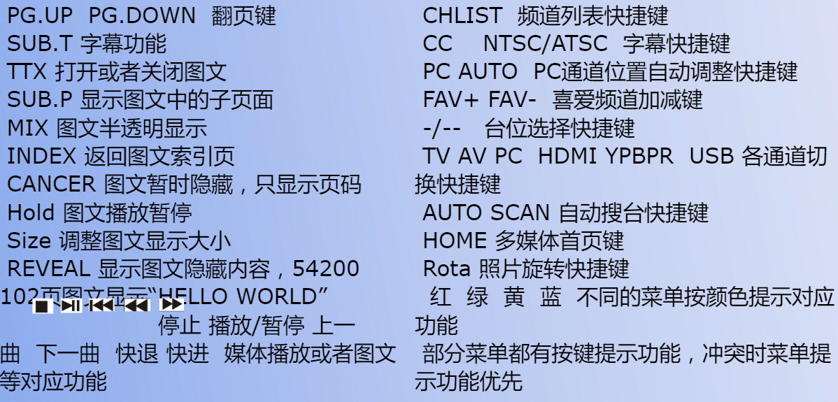 DTV 常用功能_html_04