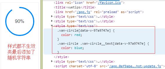 VUE中CSS样式穿透_环形进度条