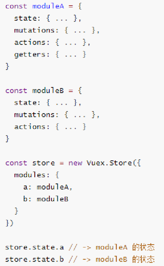 529 vuex：State， Getters， Mutations ，Actions， Modules_h5_27