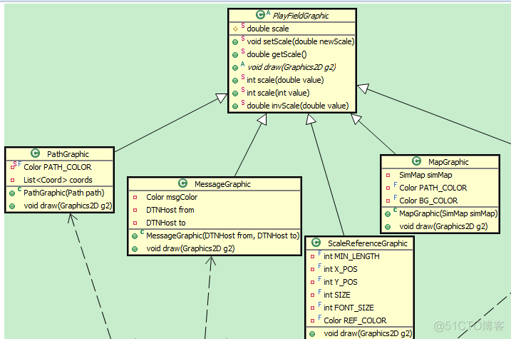 java代码逆向工程生成uml_官网_07